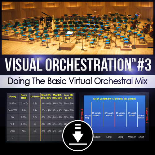 Visual Orchestration #3: Doing The Basic Virtual Orchestral Mix Course. Alexander Publishing / Alexander Creative Media